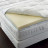 Surmatelas Bdreams confort moelleux