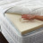 Surmatelas Bdreams à mémoire de forme confort ferme