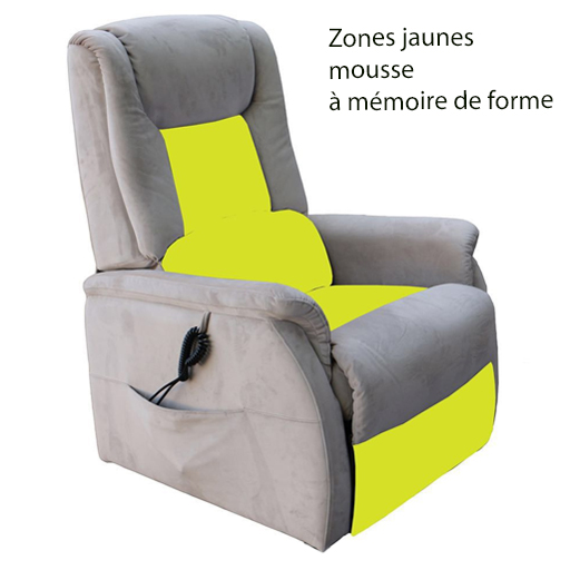 Coussin têtière cale nuque - Vimedis - Releveur 2 moteurs